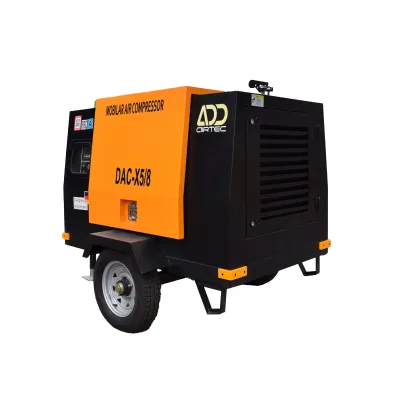 Compressor equipment